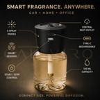 CALVIRO Ambience features including five spray modes, smart sensing, Type-C charging and 120 ml capacity